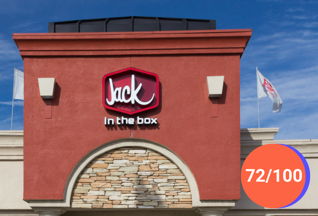 Jack in the Box Satisfaction Rating