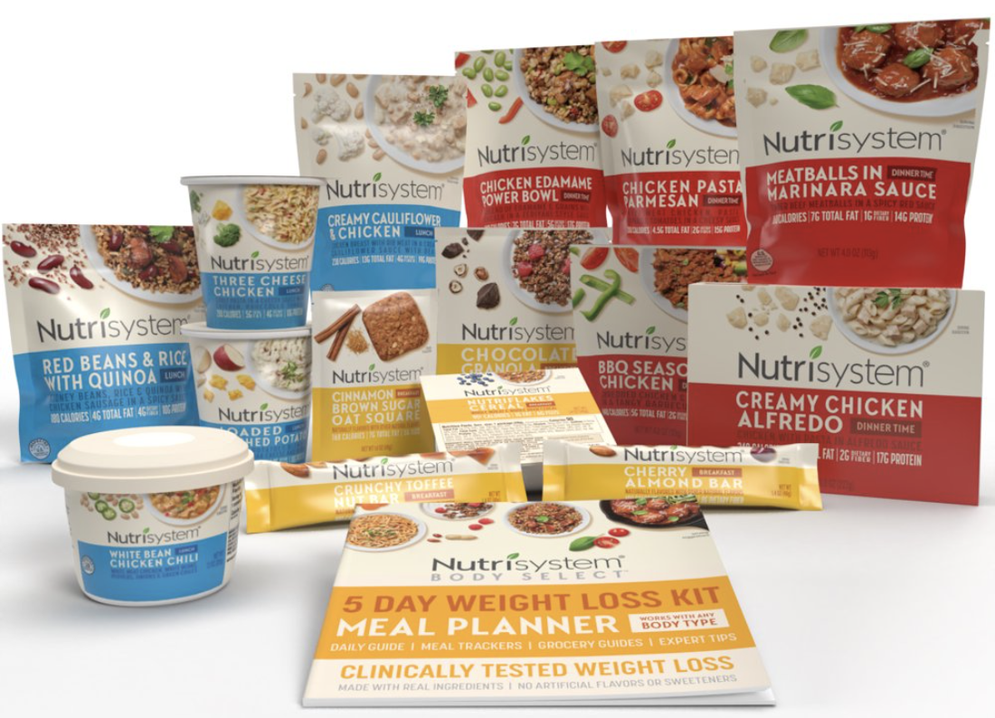 NutriSystem Meal Kits