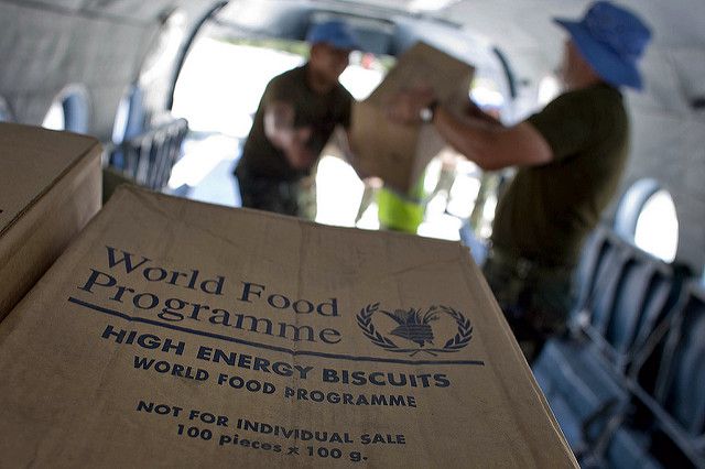 Solving World Hunger