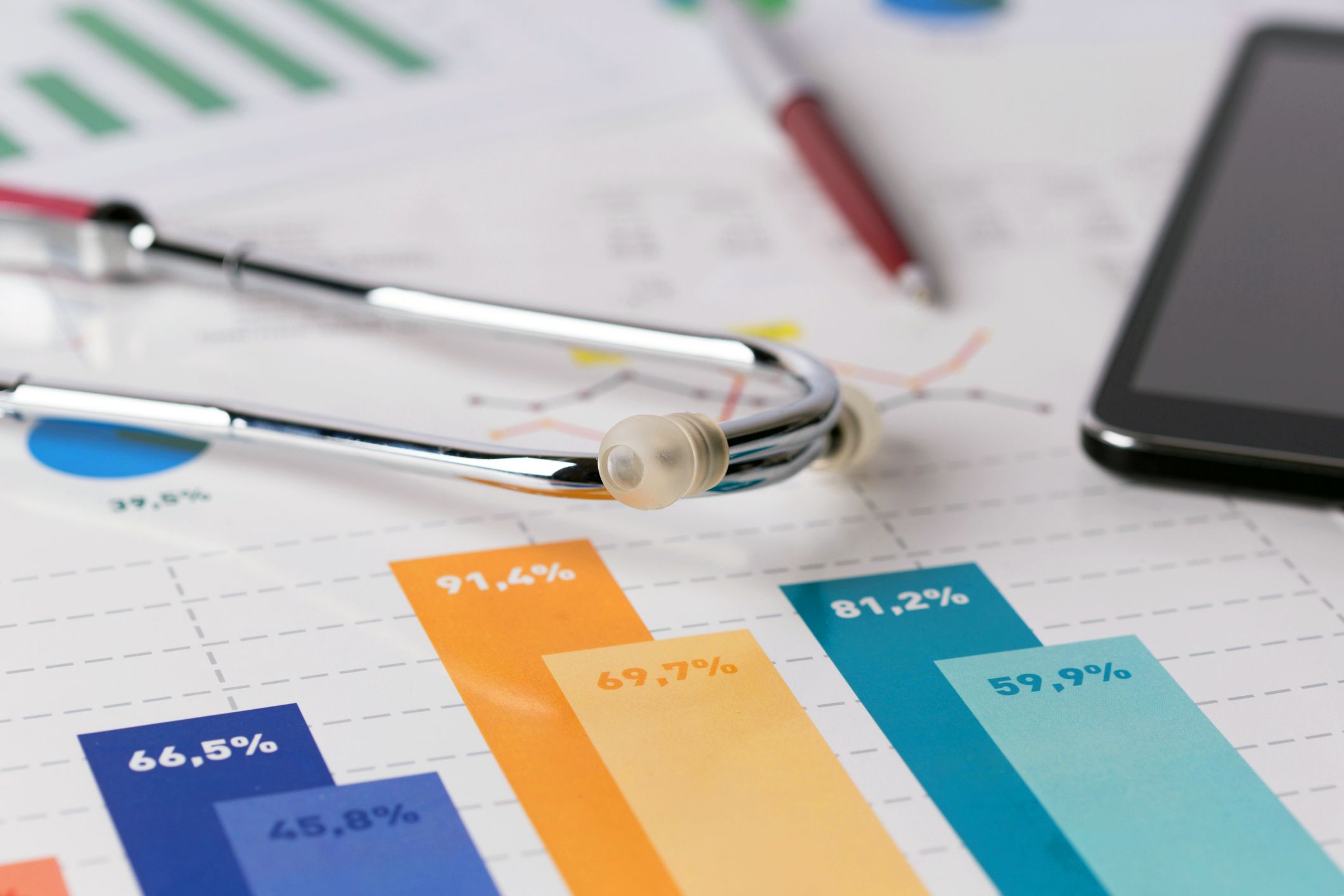 stethoscope and calculator over bar chart