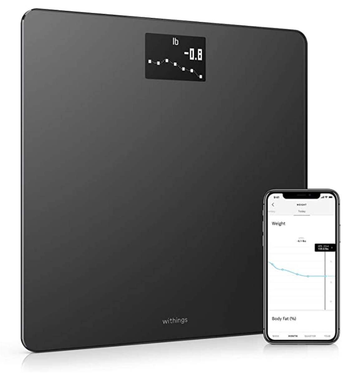 Withings Body