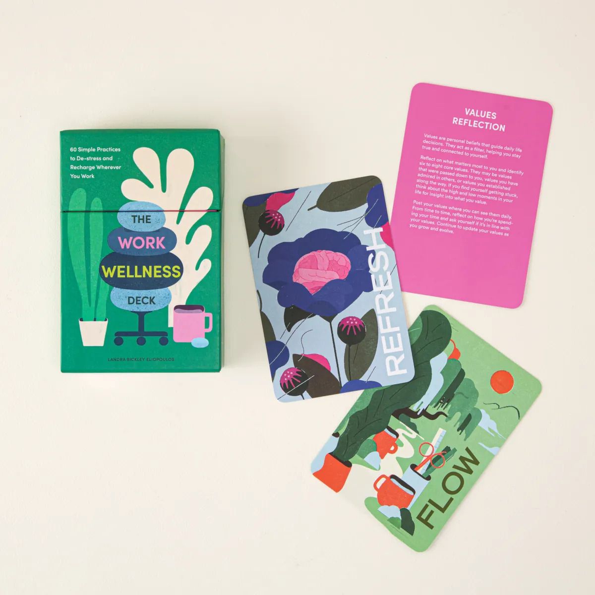 The Work Wellness Deck