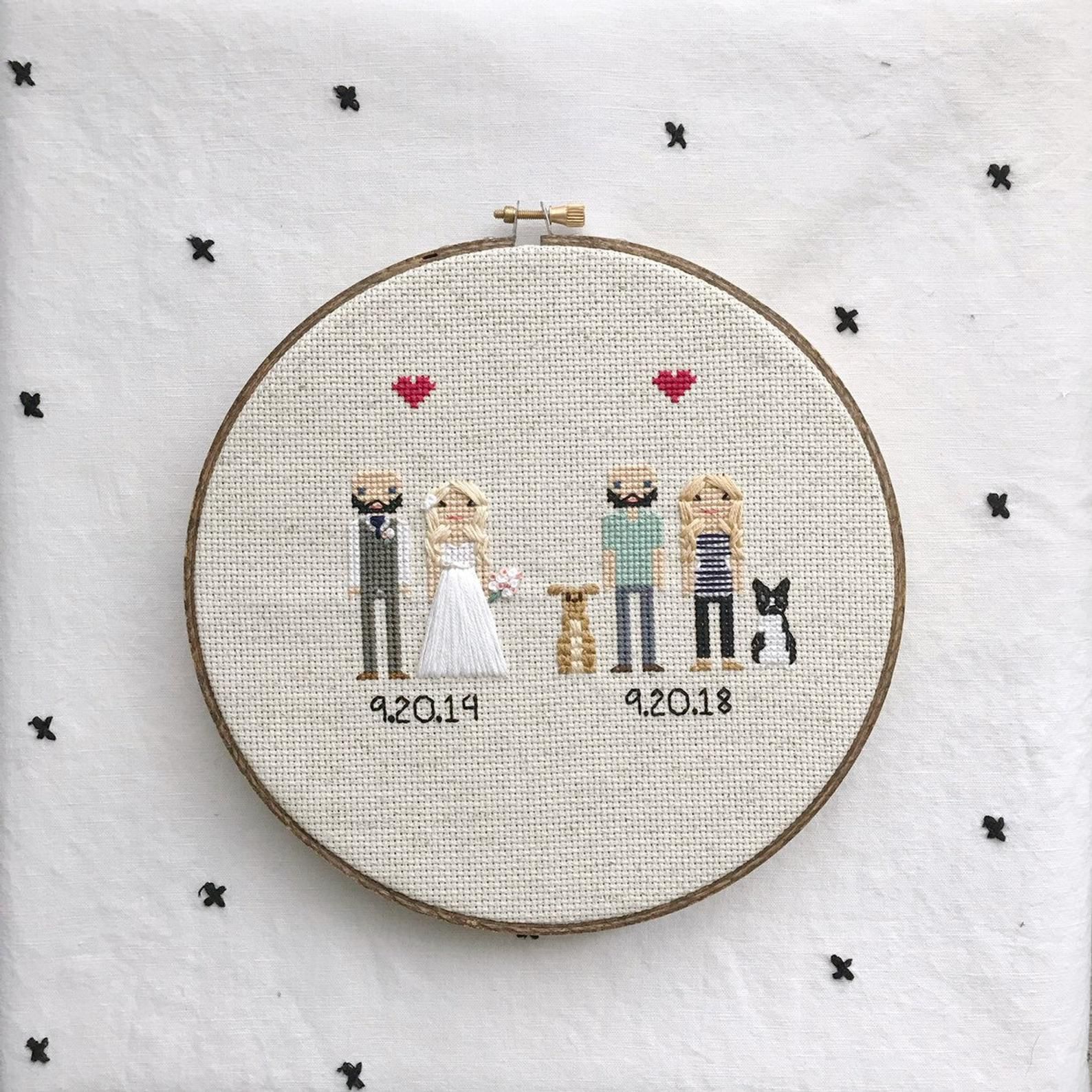 Personalized Embroidered Family Portrait