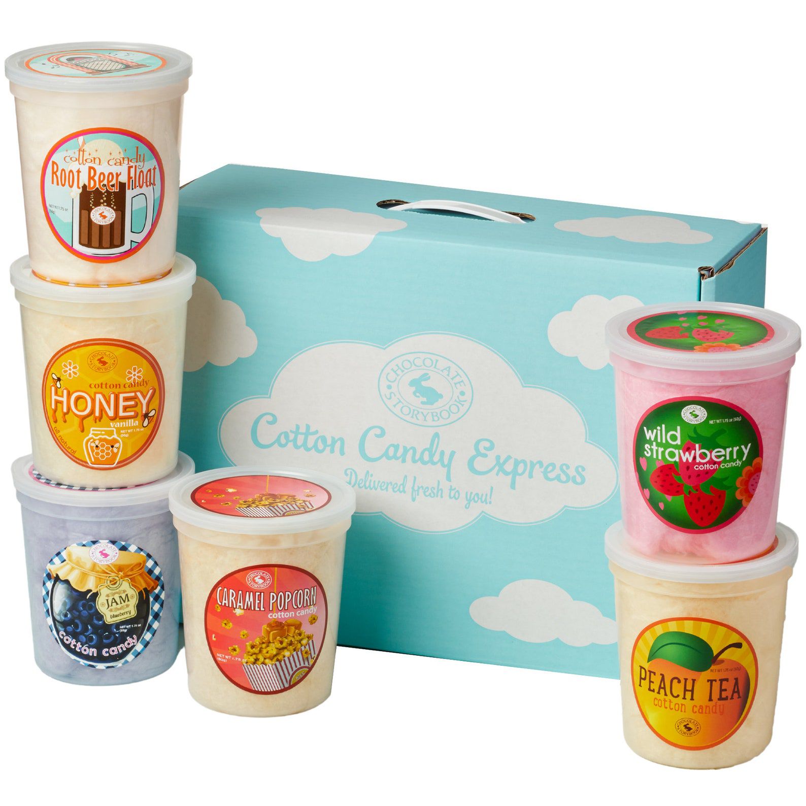 Cotton Candy Gift Set