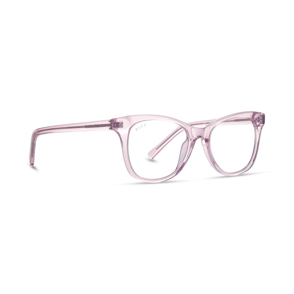 A Pair of Funky Blue Light Blockers