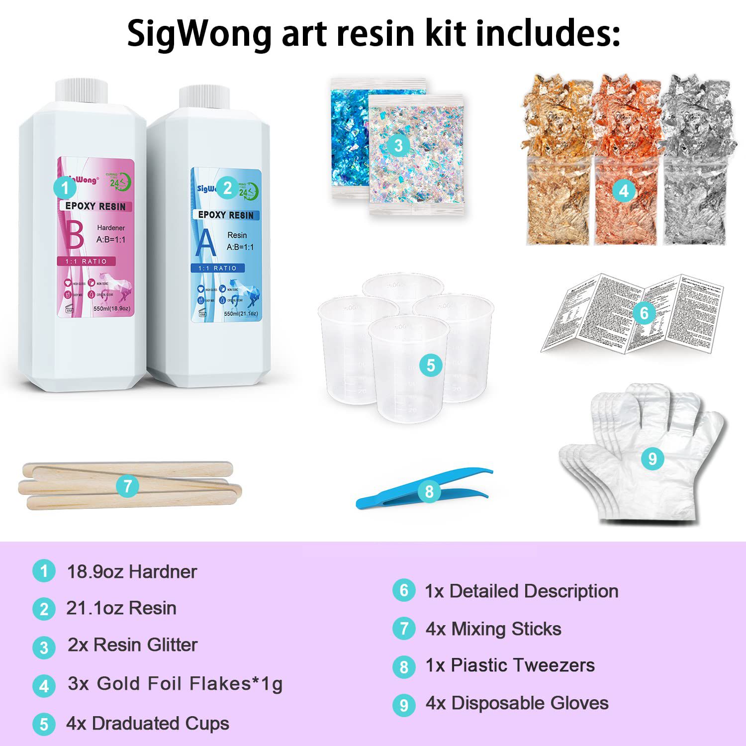 Sig Wong Epoxy Resin Clear Crystal Coating Kit