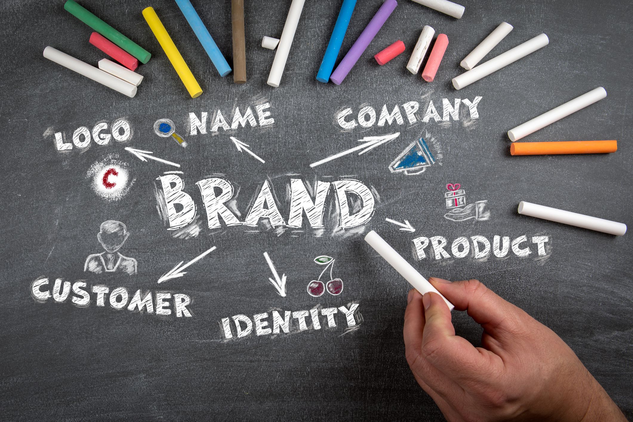 Brand. Logo, name, identity and customer concept. Chalk board background.