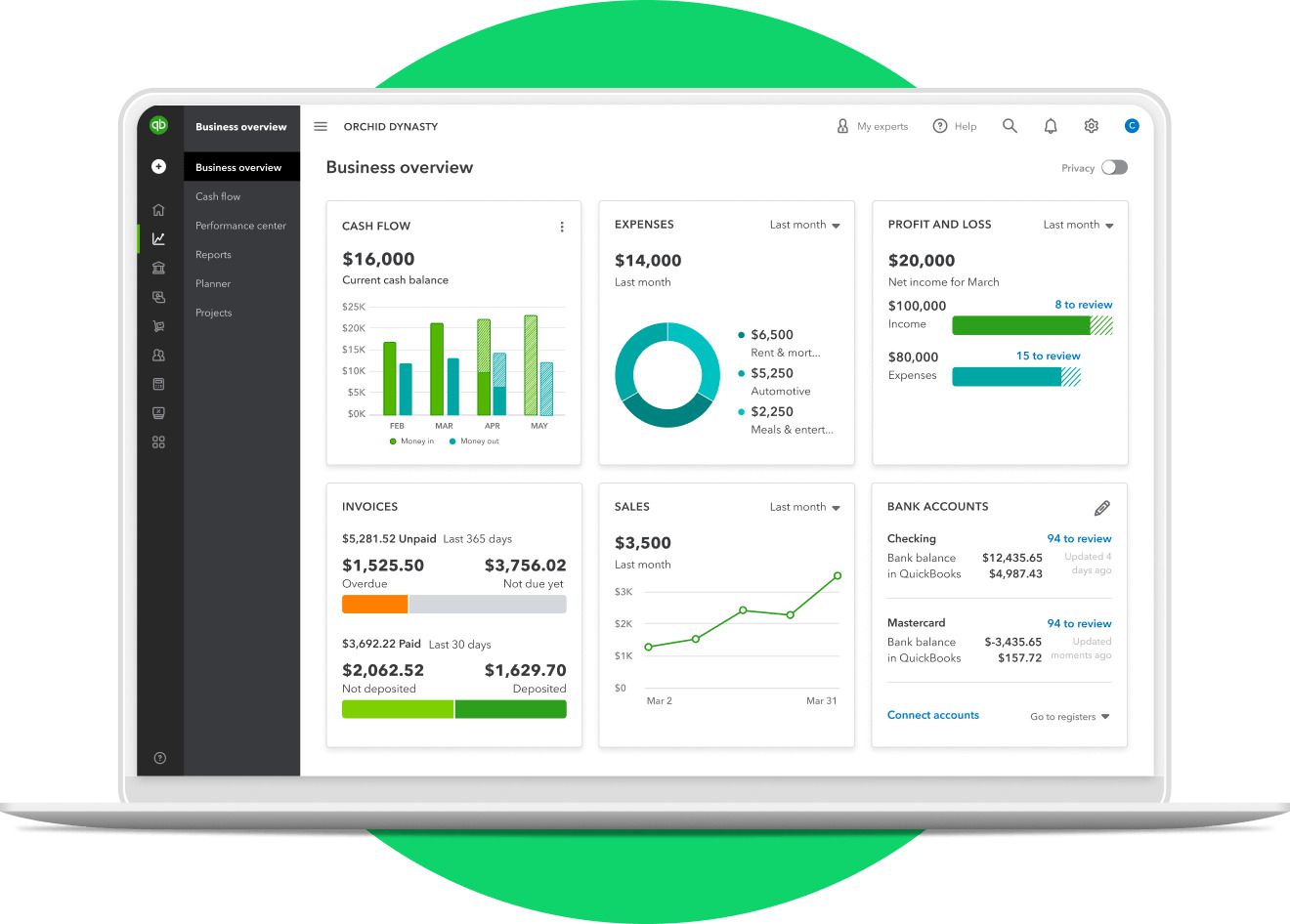 Intuit QuickBooks