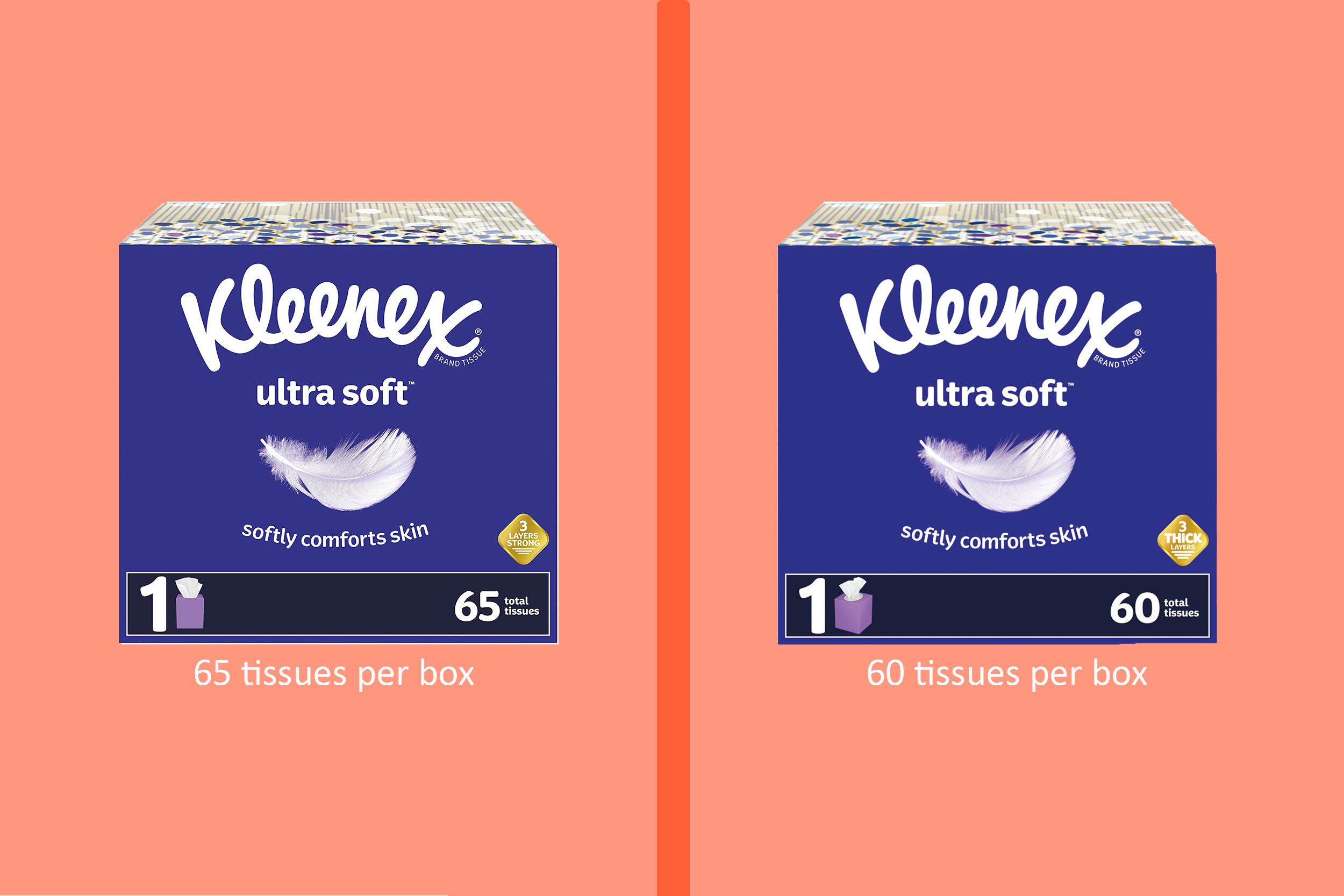 Kleenex Shrinkflation