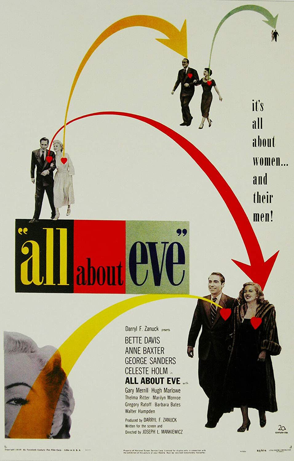 All About Eve (1950) Movie Poster