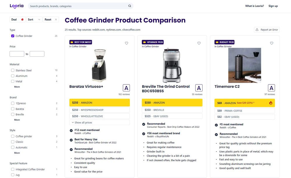 Looria Coffee Grinder Comparison
