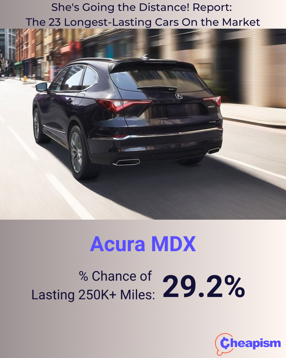2023 Acura MDX