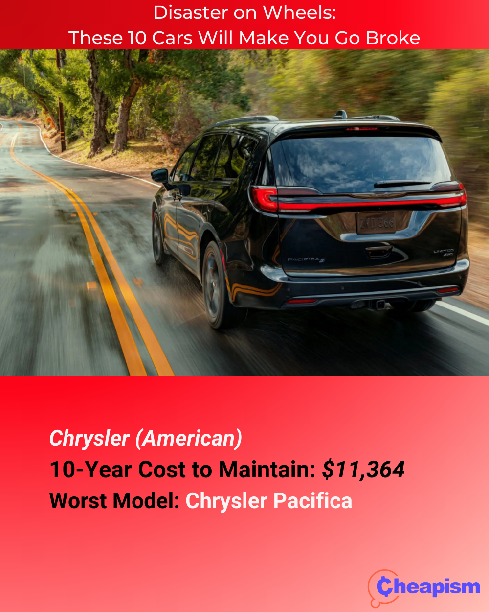 2023 Chrysler Pacifica