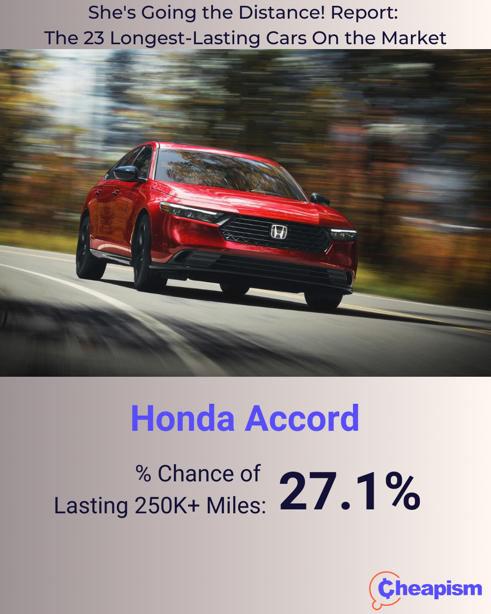 2023 Honda Accord