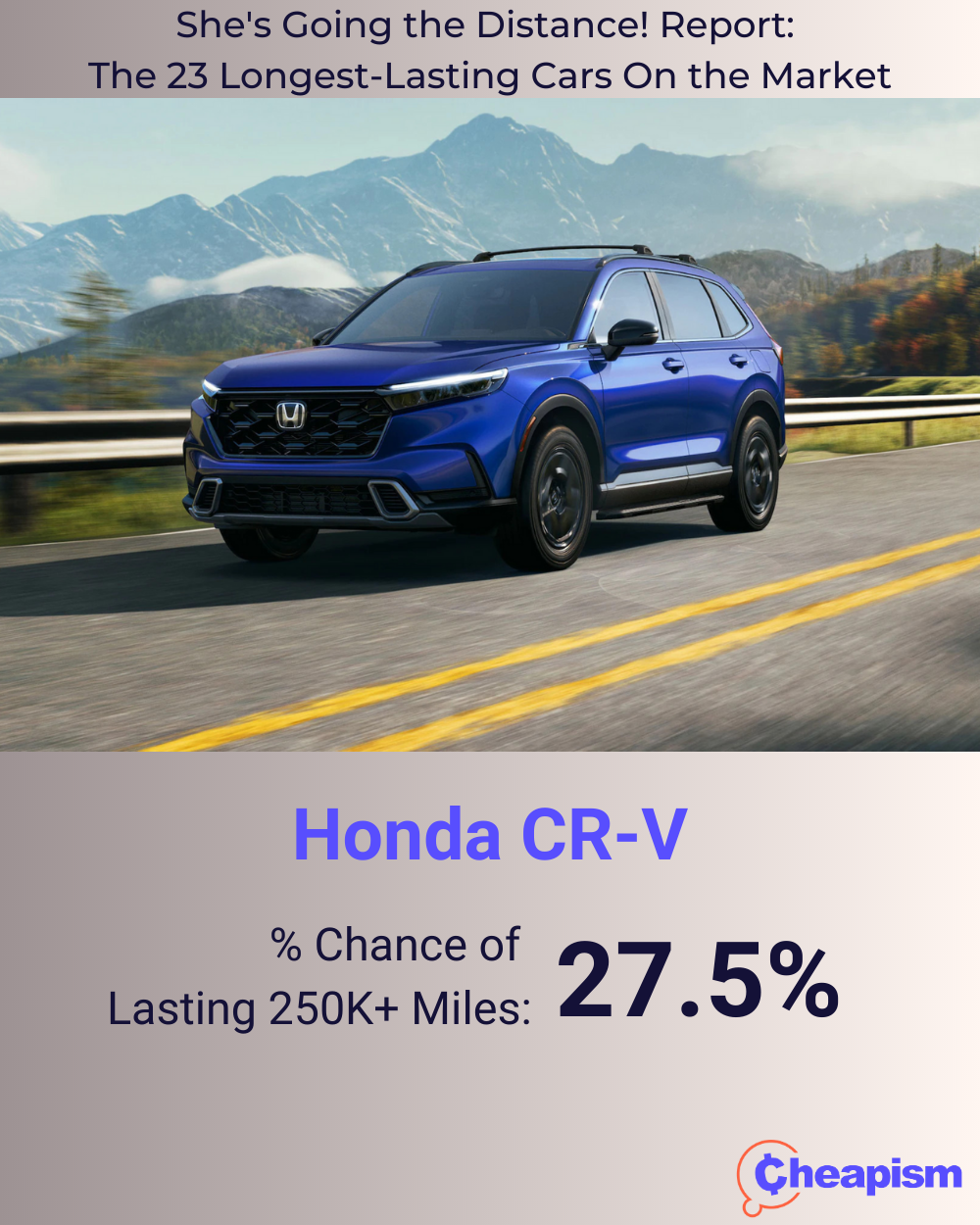 2023 Honda CR-V
