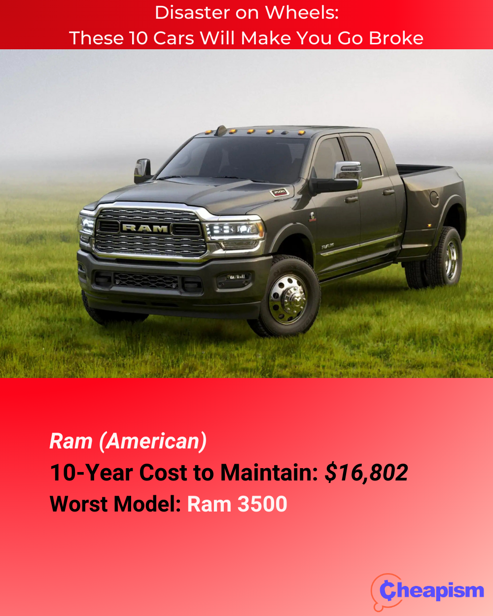 2023 Ram 3500