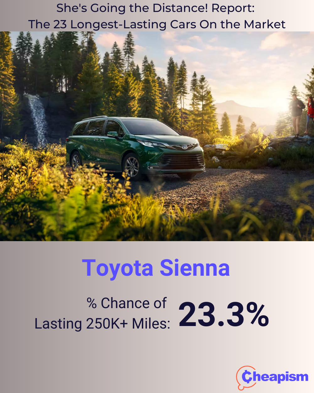 2023 Toyota Sienna