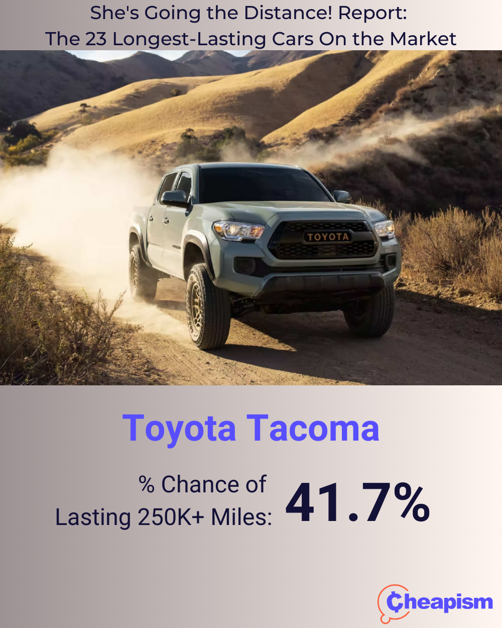 2023 Toyota Tacoma