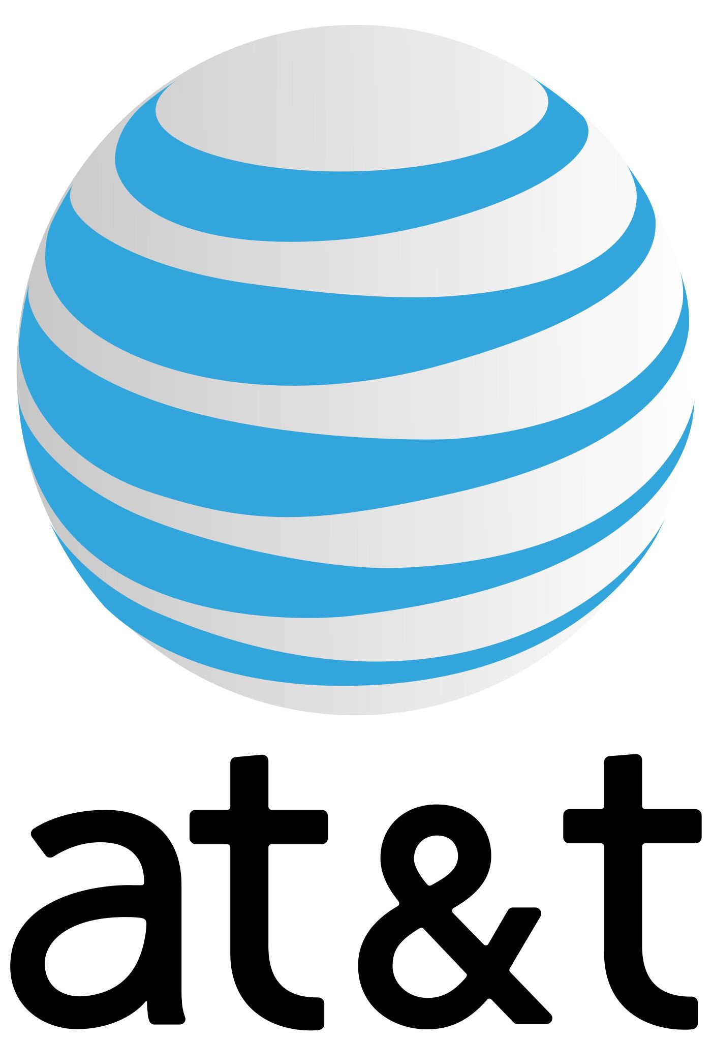 AT&T: Now