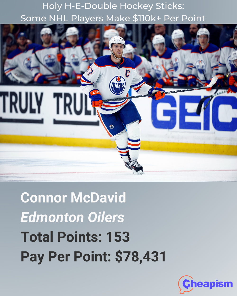 Connor McDavid, Edmonton Oilers, April 29, 2023