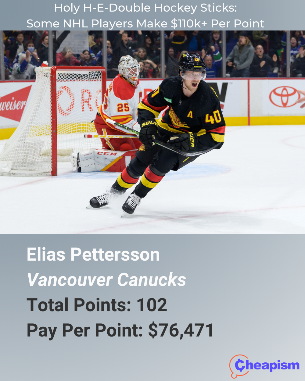 Elias Pettersson, Vancouver Canucks, April 8, 2023