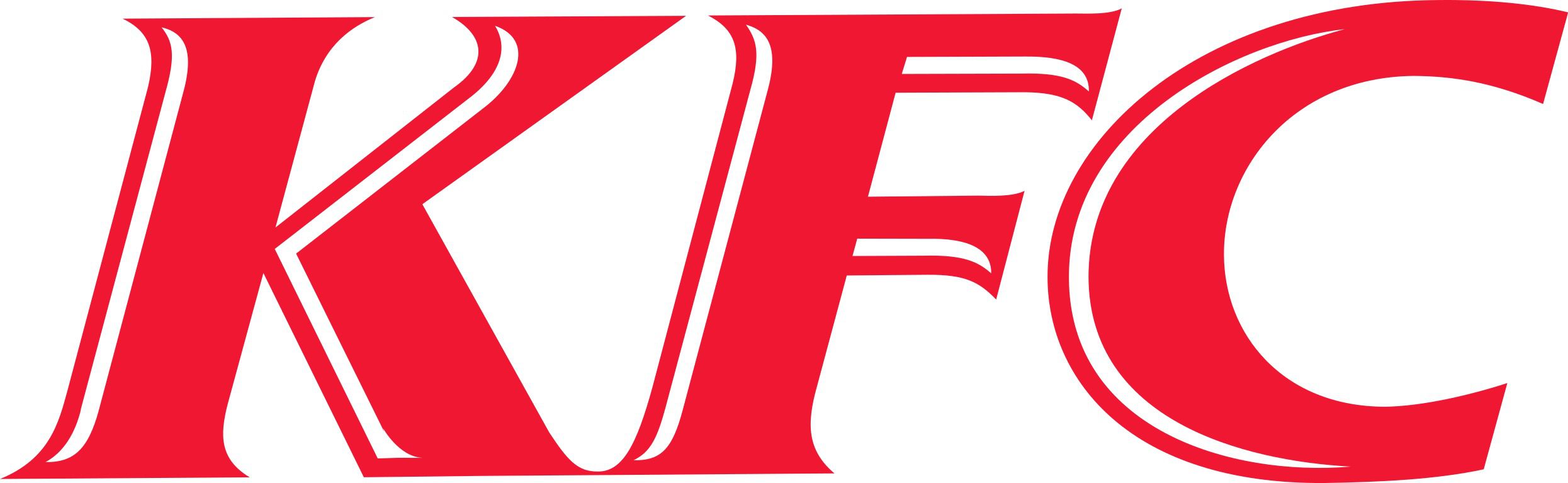 Kentucky Fried Chicken (KFC): Now