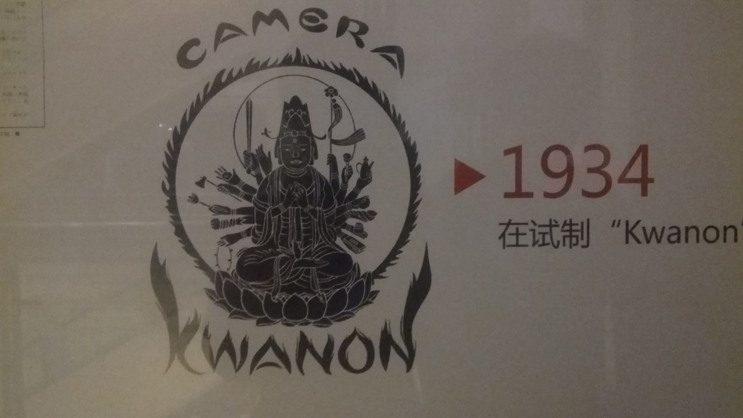 Canon: Then