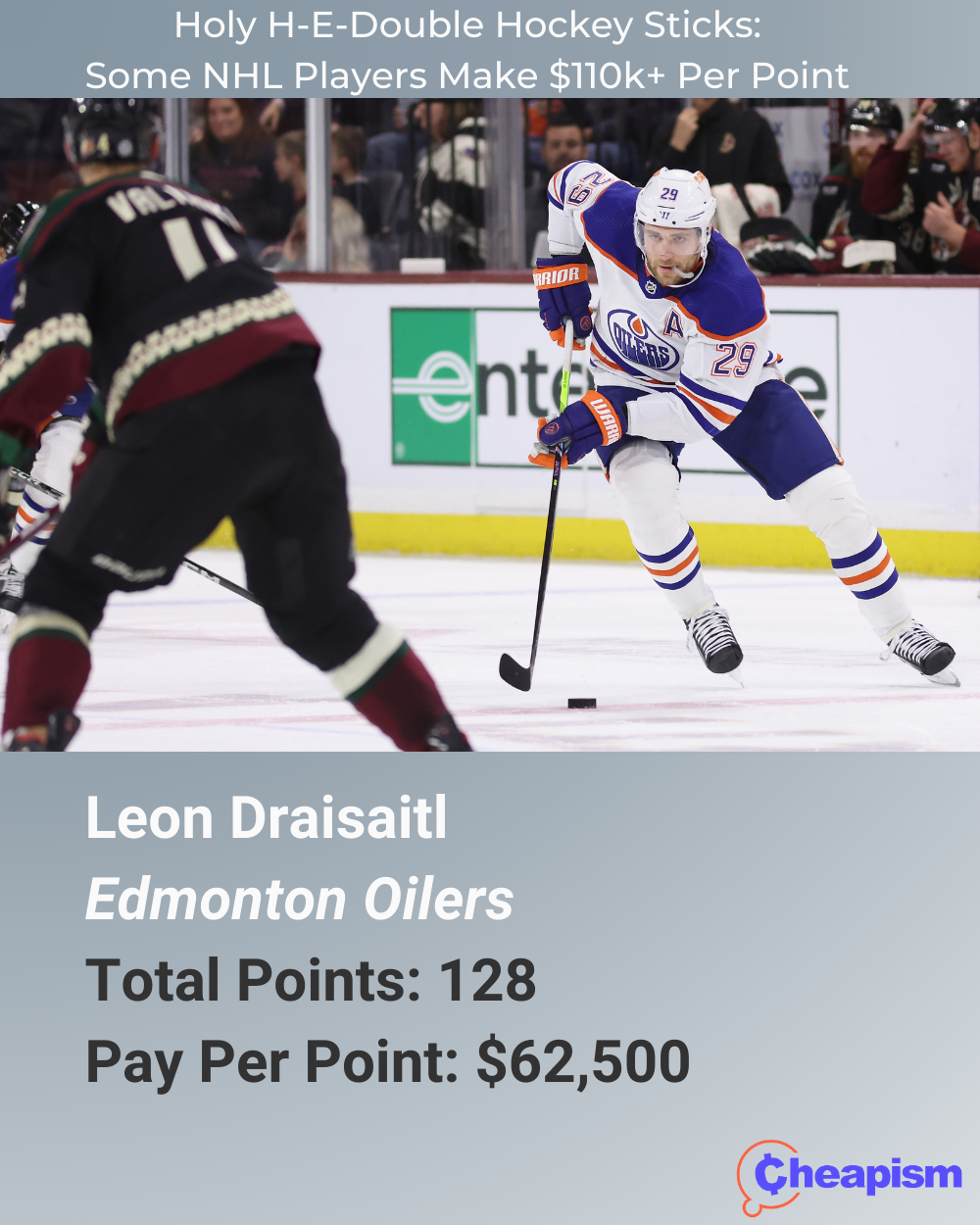 Leon Draisaitl, Edmonton Oilers, March 27, 2023