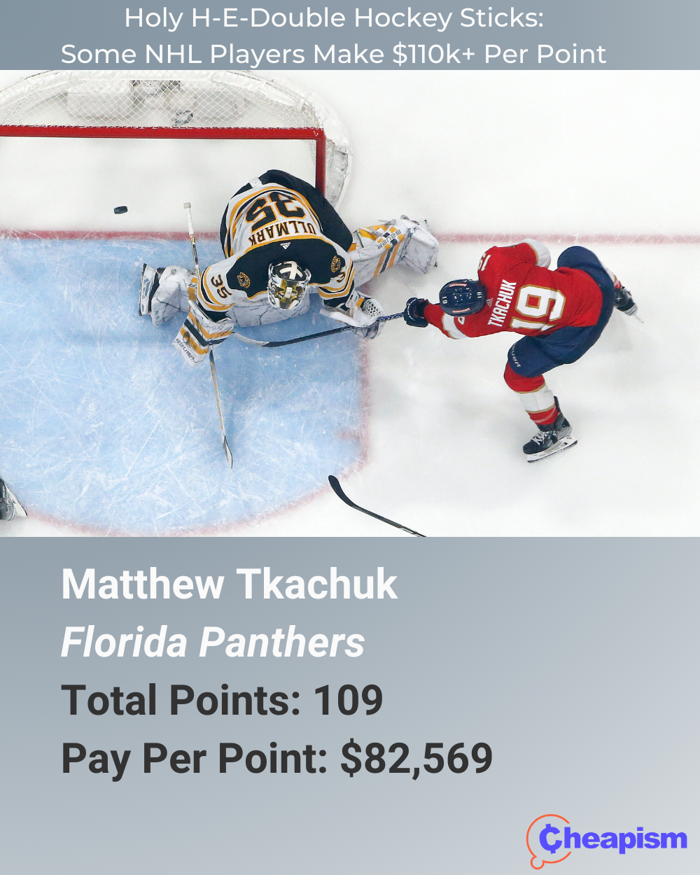 Matthew Tkachuk, Florida Panthers, April 28, 2023