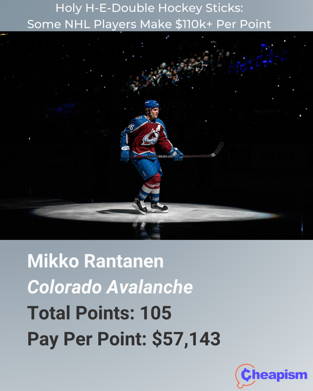 Mikko Rantanen, Colorado Avalanche, April 18, 2023