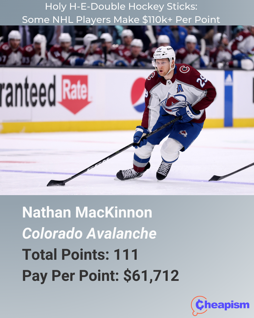 Nathan MacKinnon, Colorado Avalanche, April 22, 2023