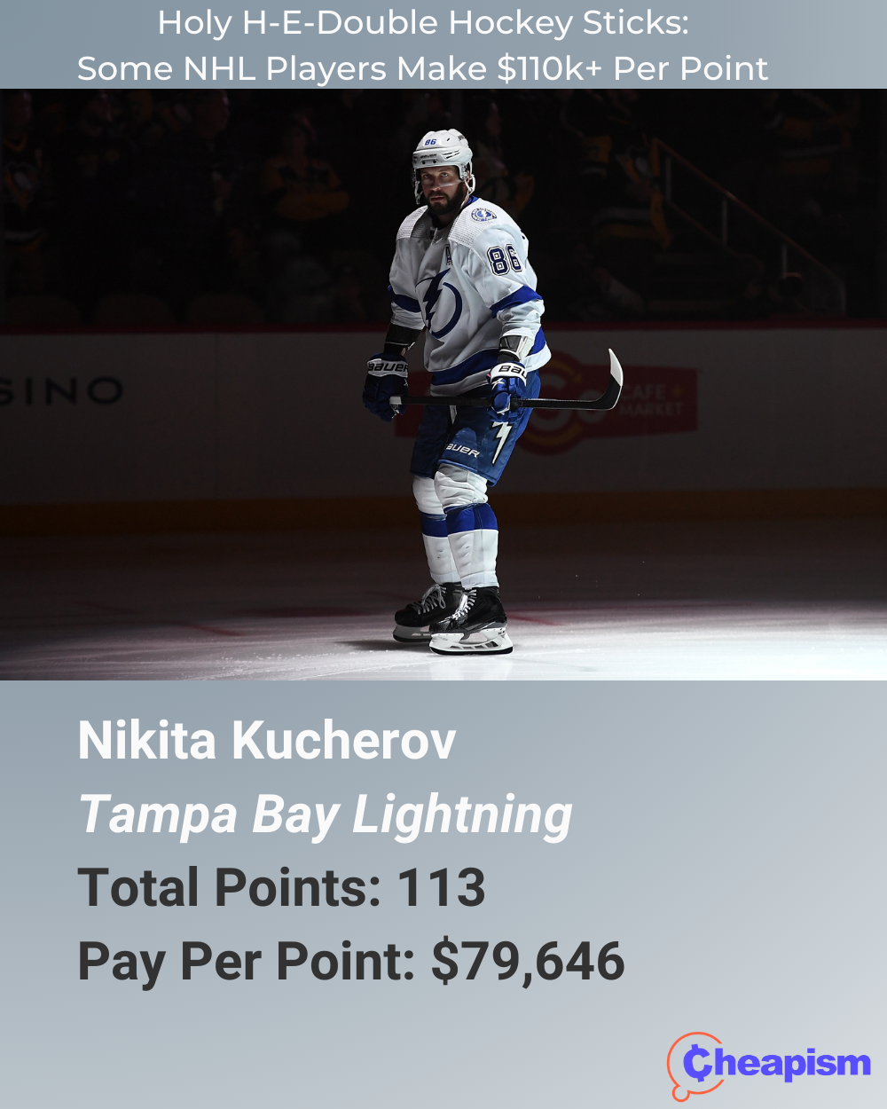 Nikita Kucherov, Tampa Bay Lightning, February 26, 2023