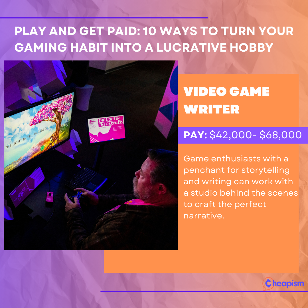 Write Dialogue for Video Games