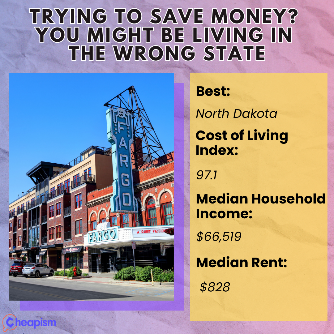 North Dakota