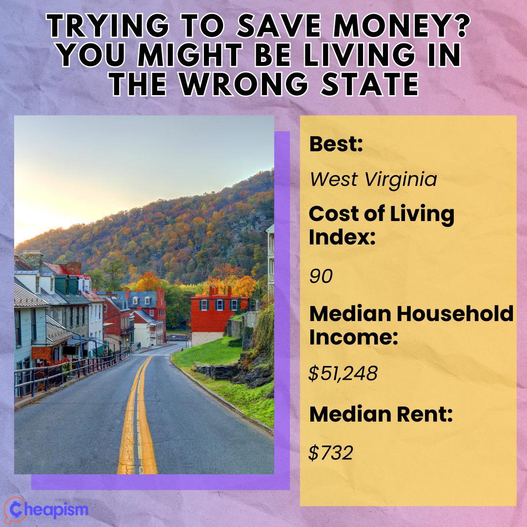 West Virginia