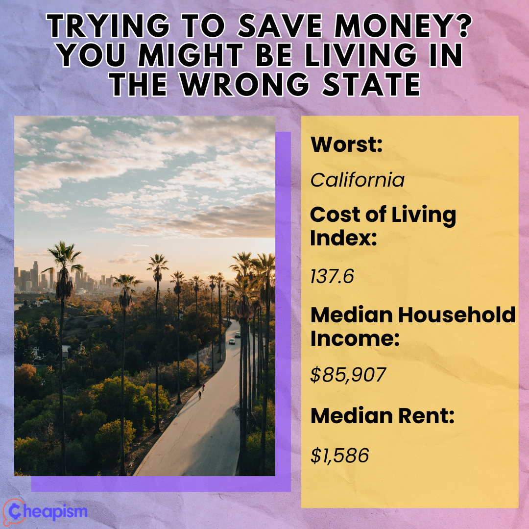 California