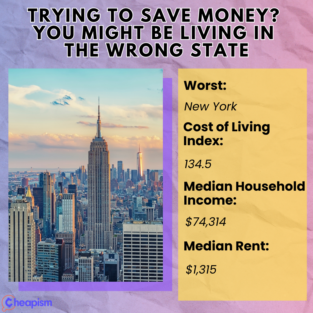 New York