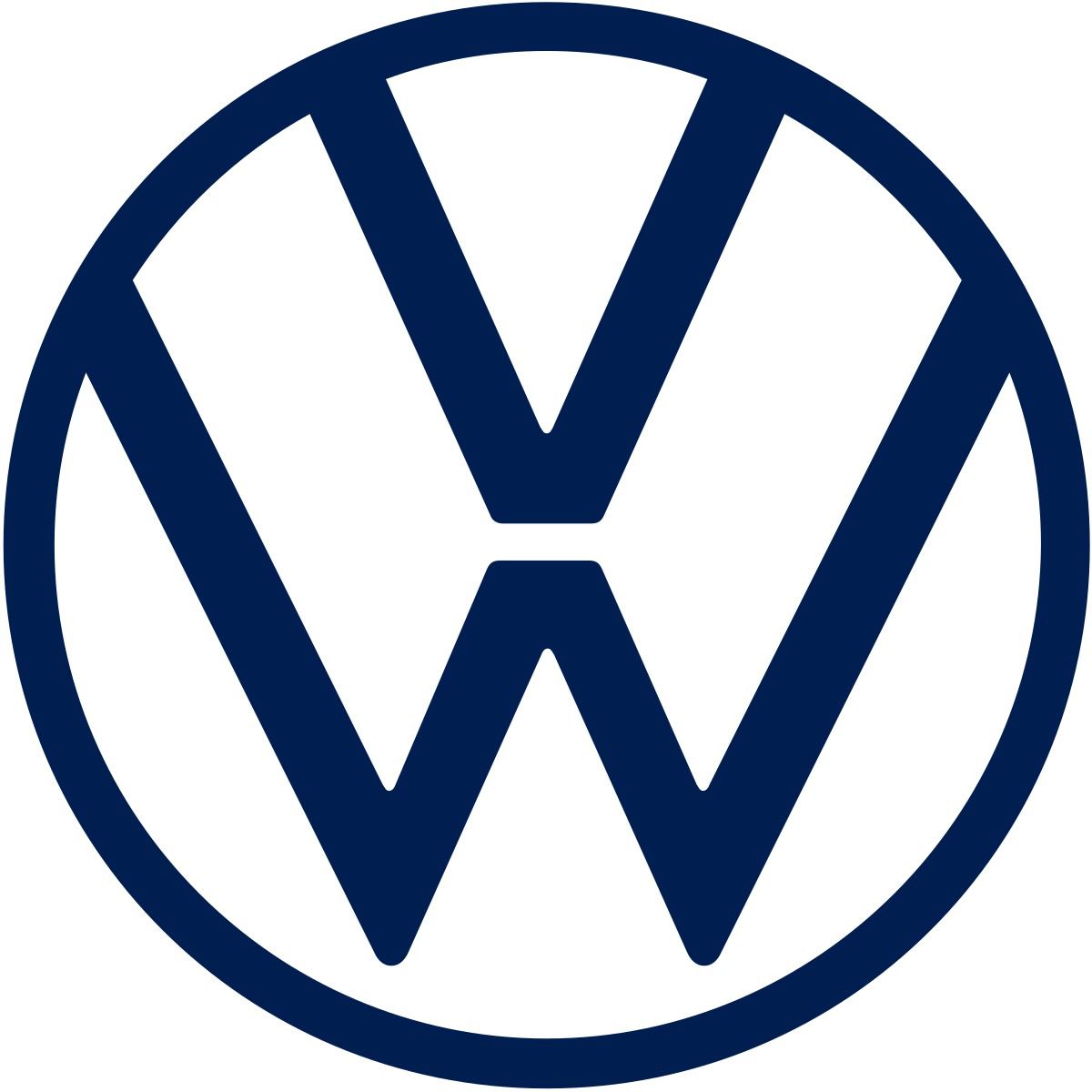 Volkswagen (VW): Now
