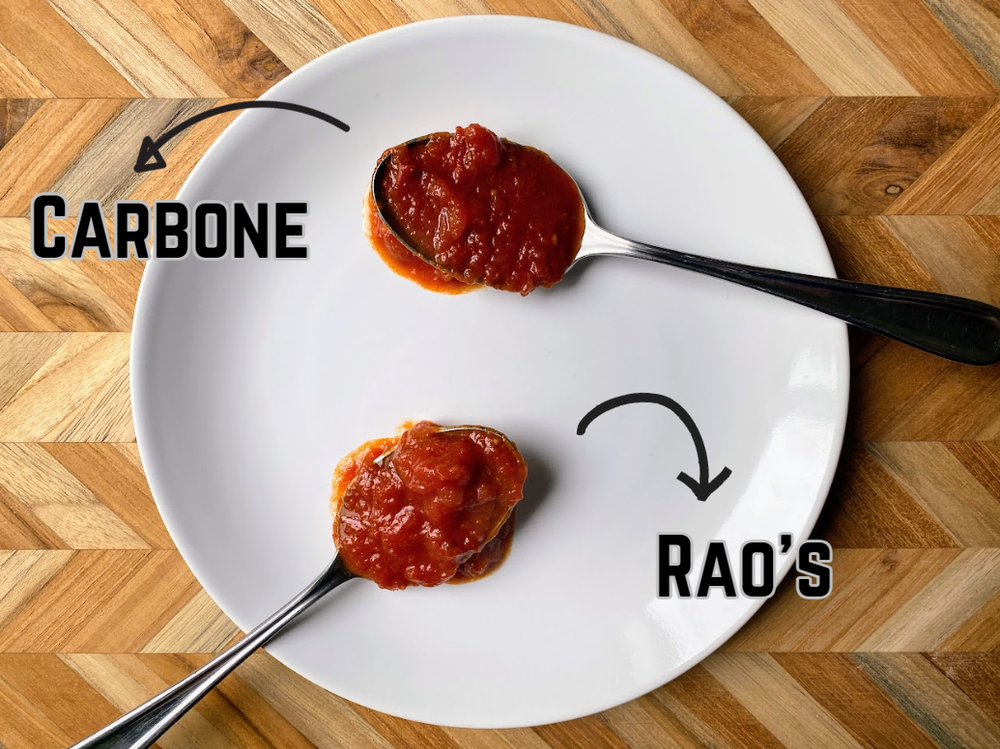 Rao