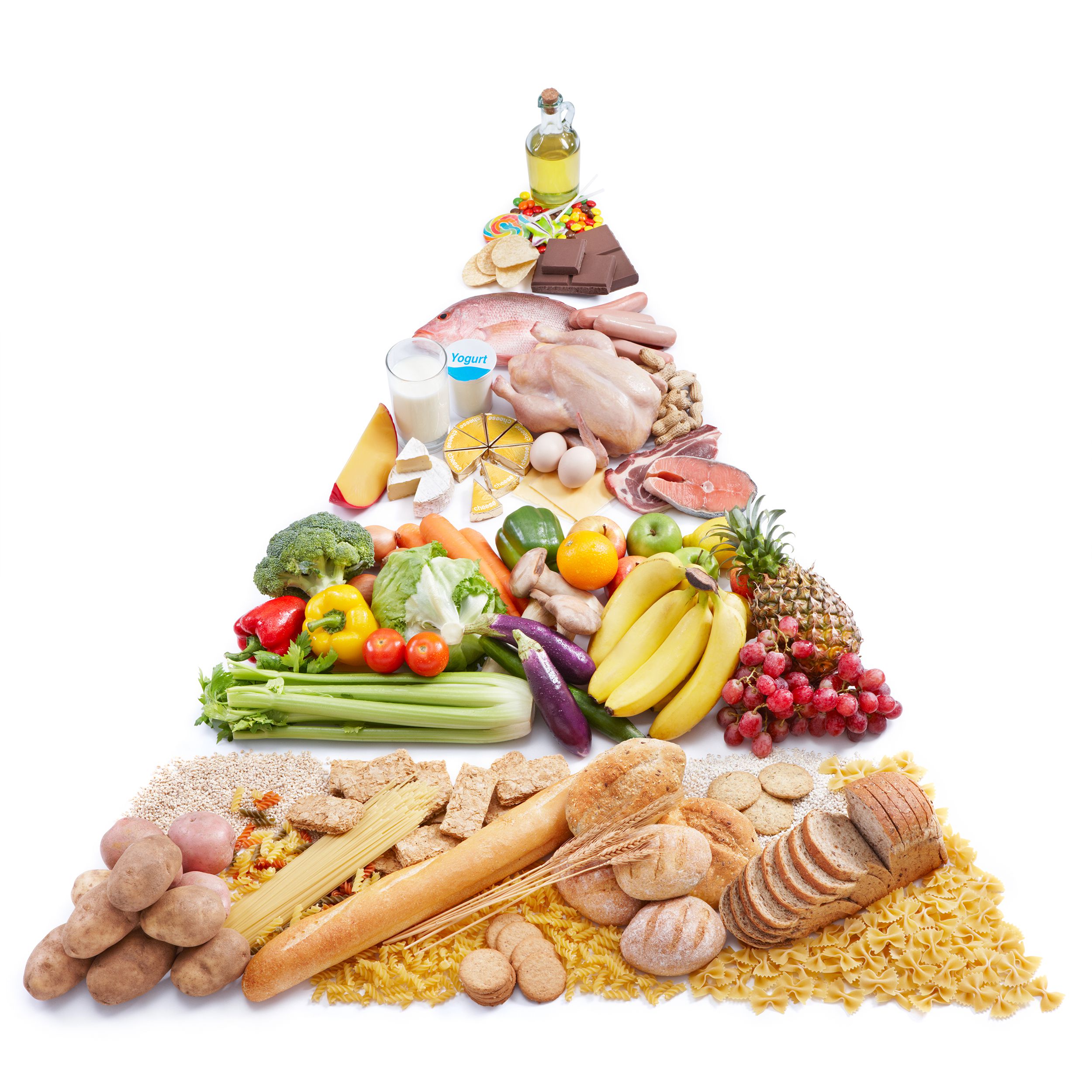 Food pyramid for a healthy diet showcasing the actual foods as the food groups, against a white background