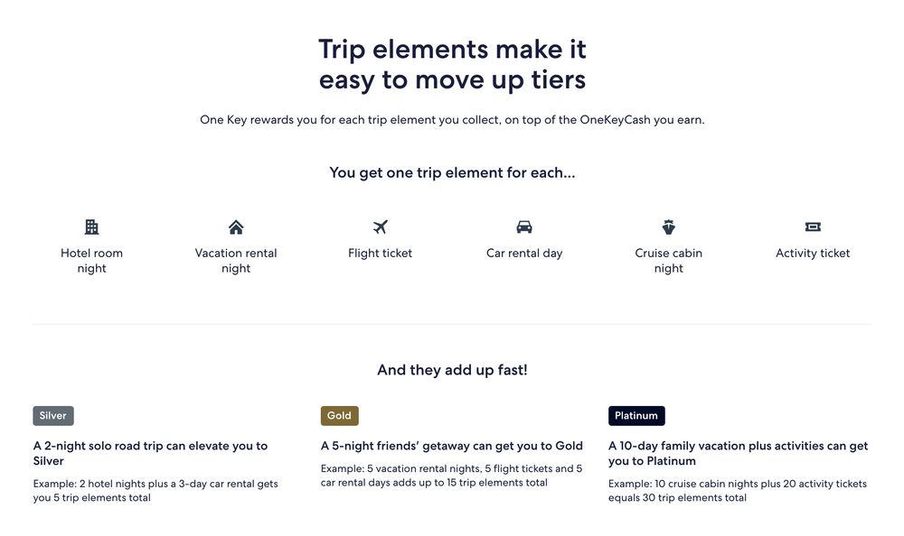 One Key Trip Elements