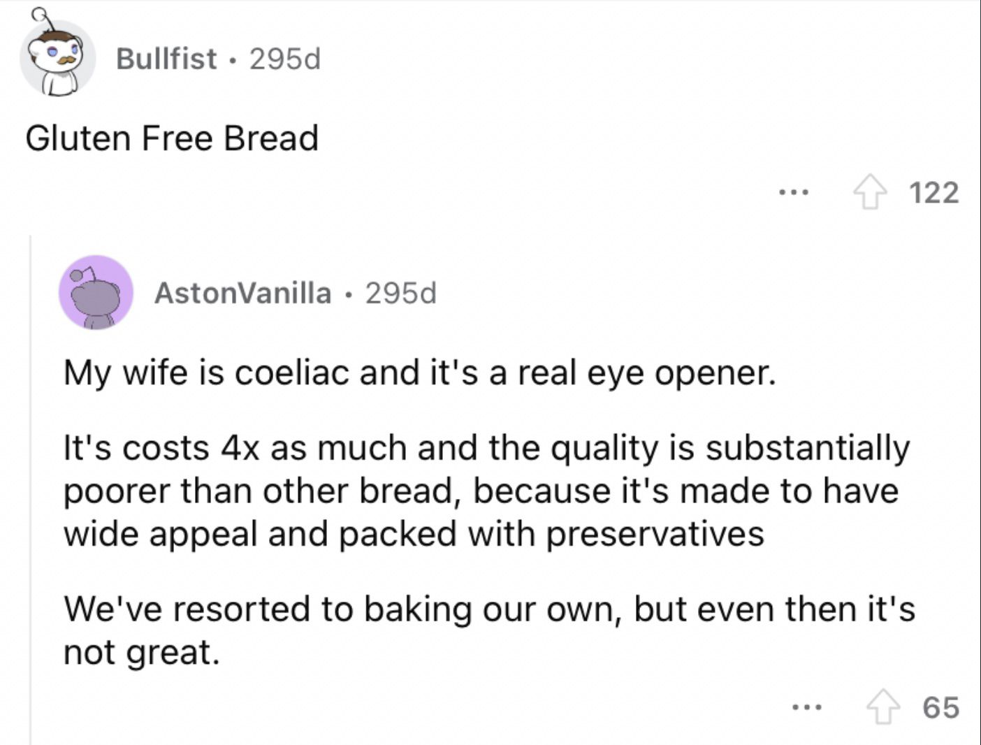Reddit screenshot about pricey gluten-free bread.