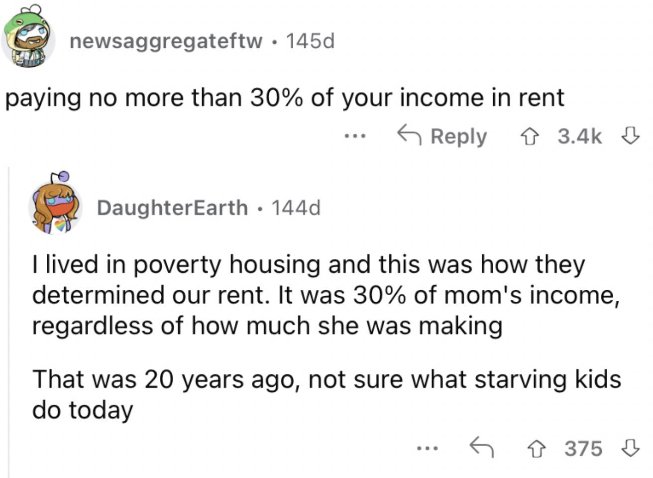 Reddit screenshot about how insanely expensive rent has grown to be for folks.