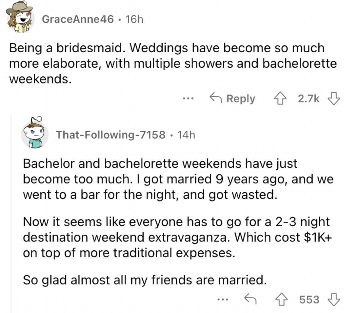 Reddit screenshot about the rising costs of weddings.