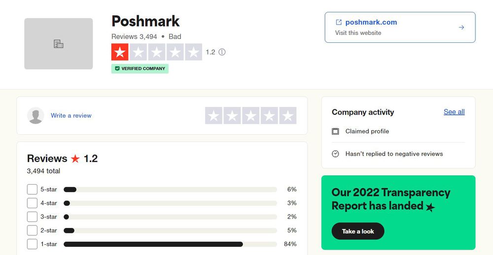 Poshmark Trustpilot