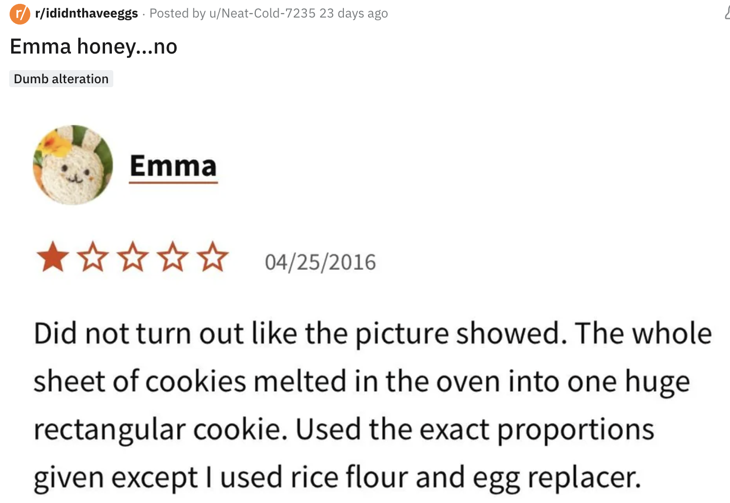 Recipe Review Reddit 10