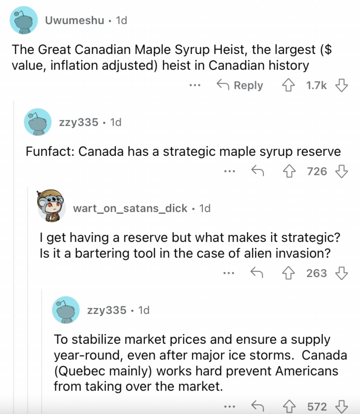 Reddit screenshot about the great Canadian maple syrup heist.