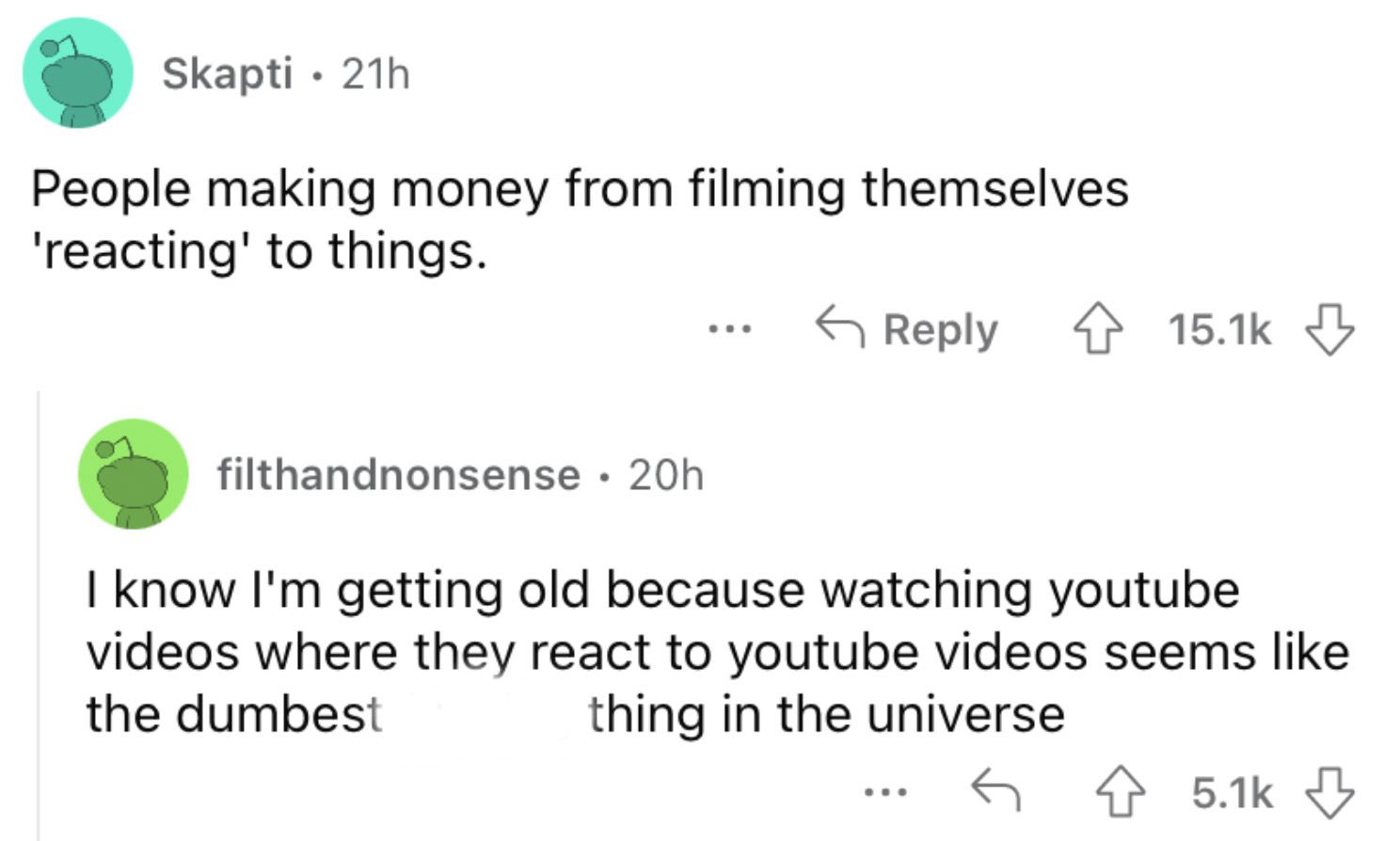 Reddit screenshot about how people make money filming themselves reacting to stuff.