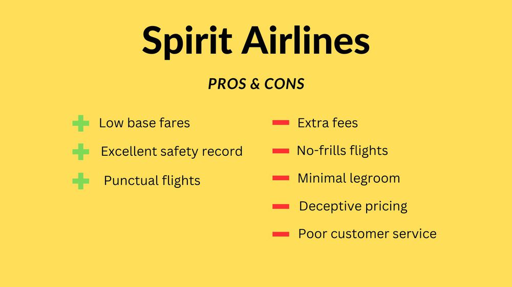 Spirit Airlines Pros and Cons