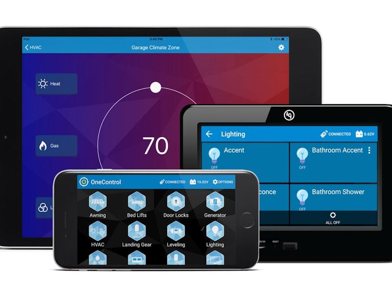 Smart Controls